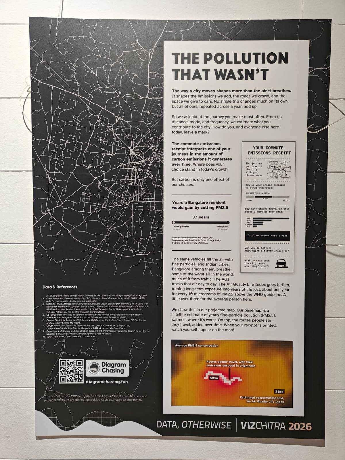 Exhibition panel describing a data visual art-installation at VizChitra 2026.